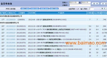 電源企業生產管理軟件erp,電源企業生產管理軟件erp生產廠家,電源企業生產管理軟件erp價格