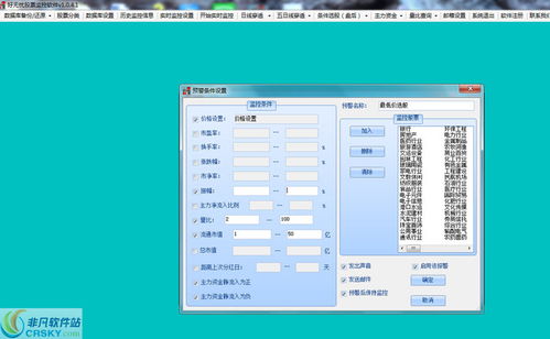 好無憂股票監(jiān)控軟件界面預(yù)覽 好無憂股票監(jiān)控軟件界面圖片