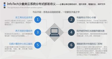 山西忻州市軟件開(kāi)發(fā)定制服務(wù)多少錢(qián)