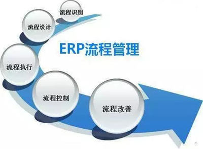 一位從業(yè)近40年的家具制造工藝師對(duì)&ldquo;全屋定制&rdquo;的解讀,6條建議你不容錯(cuò)過!