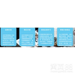 【亞馬遜后臺(tái)管理erp系統(tǒng)oem定制招商加盟,個(gè)性化定制,無縫對(duì)接】-