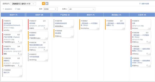 scrum 敏捷開發(fā)流程及案例分享,項(xiàng)目管理必備,來(lái)看看你所處的位置吧