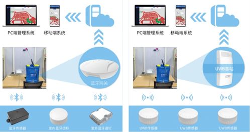 專(zhuān)業(yè)無(wú)線模塊產(chǎn)品商 深圳市天工測(cè)控技術(shù)將亮相iote物聯(lián)網(wǎng)展