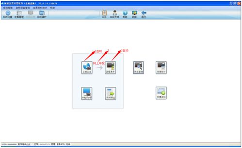 2.0開(kāi)票系統(tǒng)月初抄報(bào)稅流程