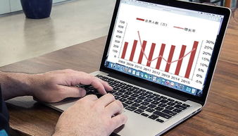 鼎維教育軟件定制及系統(tǒng)開發(fā)公司 專業(yè)教育軟件系統(tǒng)定制開發(fā)服務