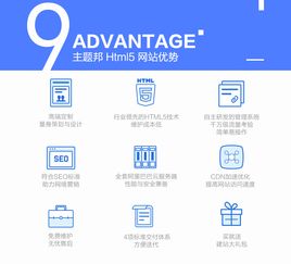 企業數字化轉型的核心基石 從響應式網站到ERP軟件的一站式定制開發